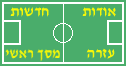 [Soccer Field (Hebrew)]